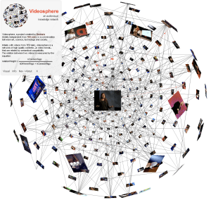 screen-capture-2 Videosphere of TED conference